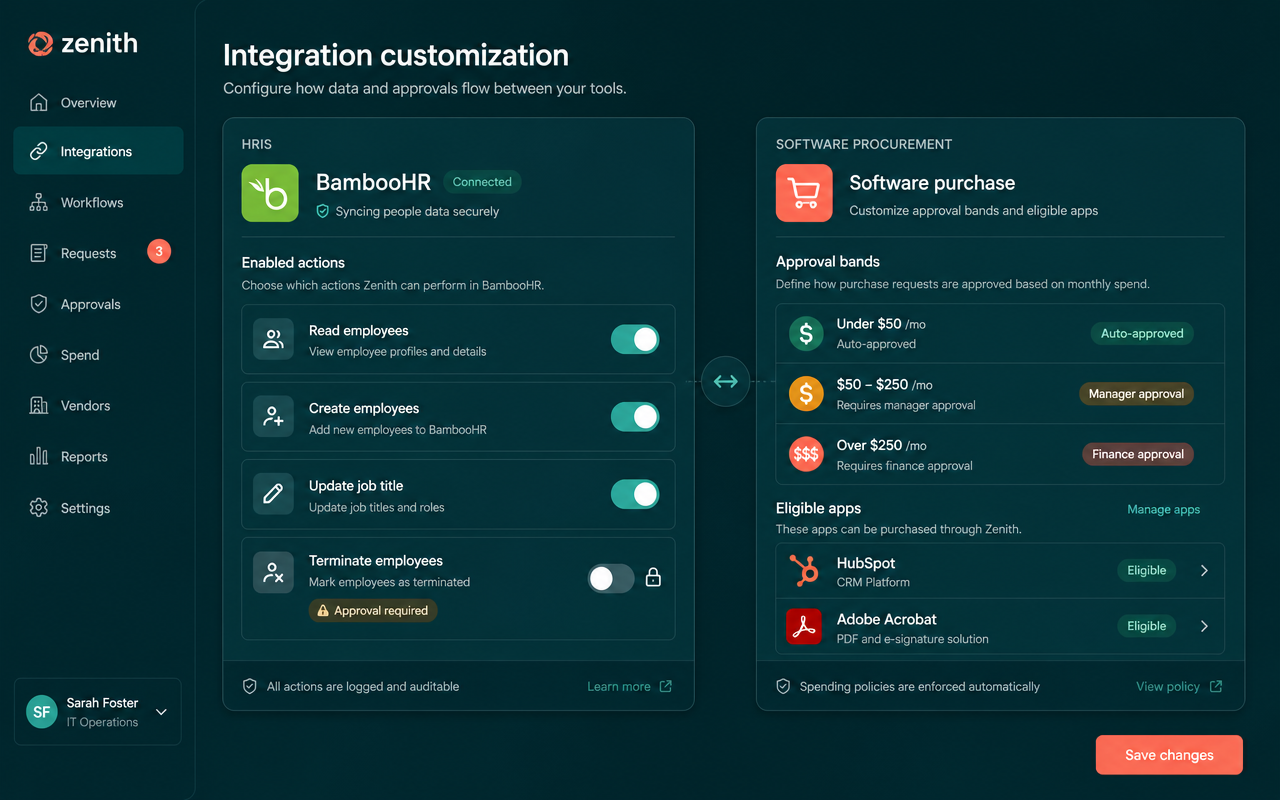 Example customization panel showing BambooHR actions and software purchase approval bands